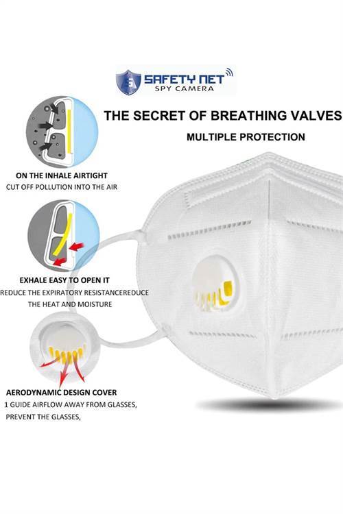 SAFETYNET Anti Pollution, Reusable, Non-Woven with Melt Blown Protective Layer Valve Face Mask With Respirator