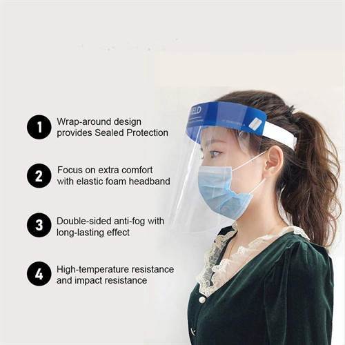 SAFETYNET Decor Face Shield with Adjustable Elastic Strap Anti-Splash Protective Facial Transparent Cover Full Face Visor with Eye & Head Protection for Women Men, 350 Micron