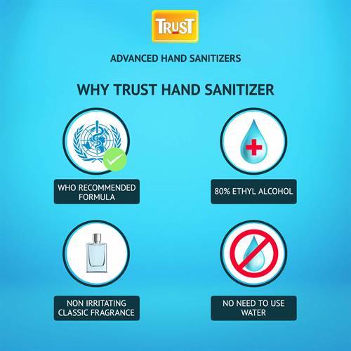 SAFETYNET ETHYL ALCOHOL Based Hand Sanitizers (80% Ethyl Alcohol) 500 ML