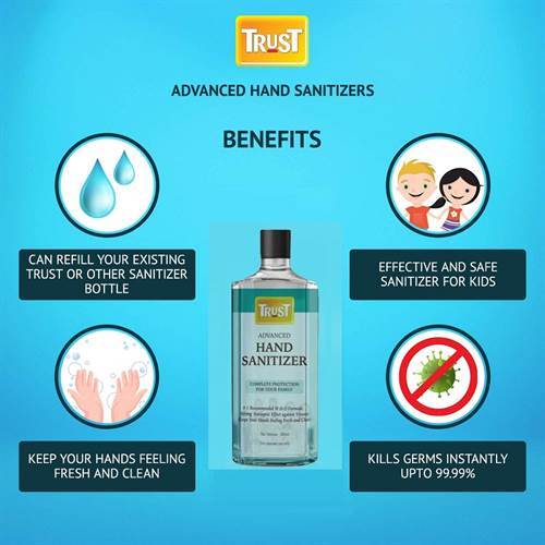 SAFETYNET ETHYL ALCOHOL Based Hand Sanitizers (80% Ethyl Alcohol) 500 ML