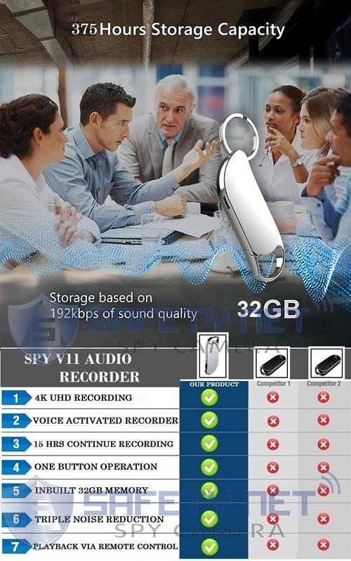 SAFETYNET Mini Small Spy Voice Audio Recorder Super Long Storage Capacity  at Rs 5500, Voice Recorder in Ghaziabad