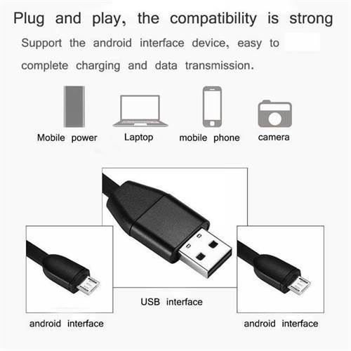 SAFETYNET New 3-in-1 USB Data Cable+Hidden Spy GSM Remote Audio Listening Bug+GPS Locator