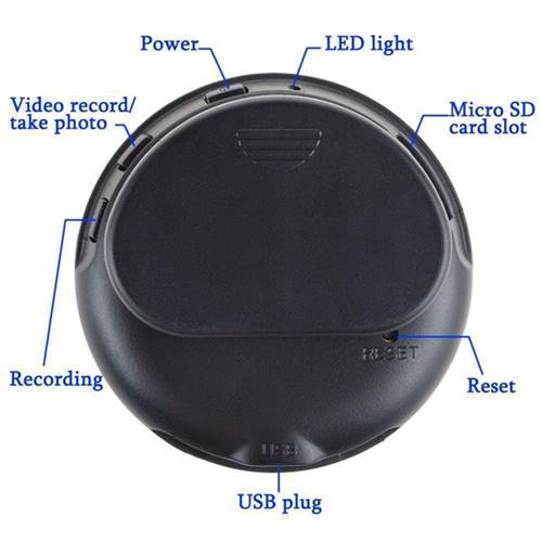 SAFETYNET Hot Smile Face Spy Cameras 720P Avi HD Mini Hidden Digital camera Video Recorder DVR
